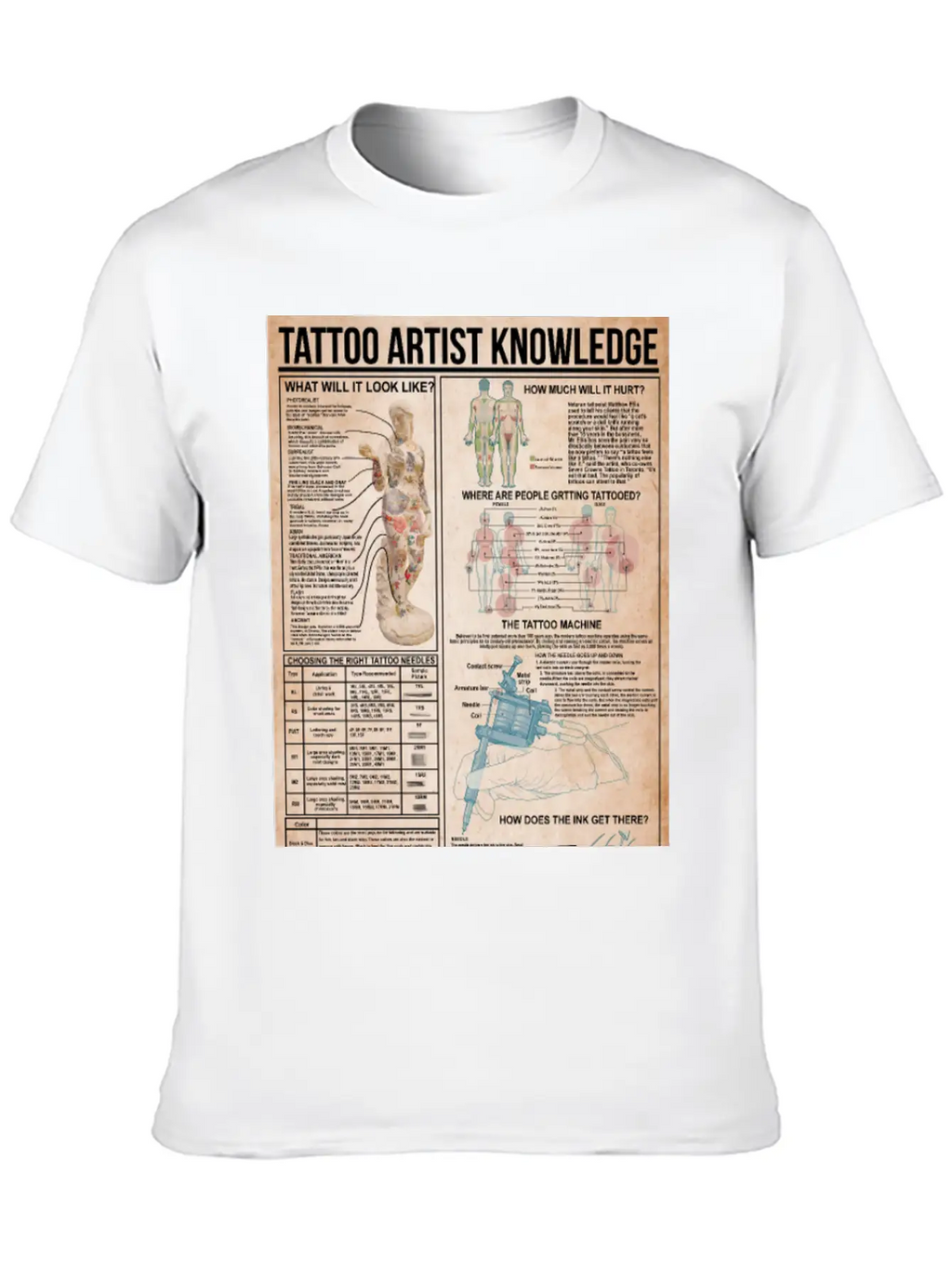 Tattoo Artist Knowledge Poster, Tattoo Studio Gift Breathable Soft Cotton T-Shirt – Timeless Casual Look