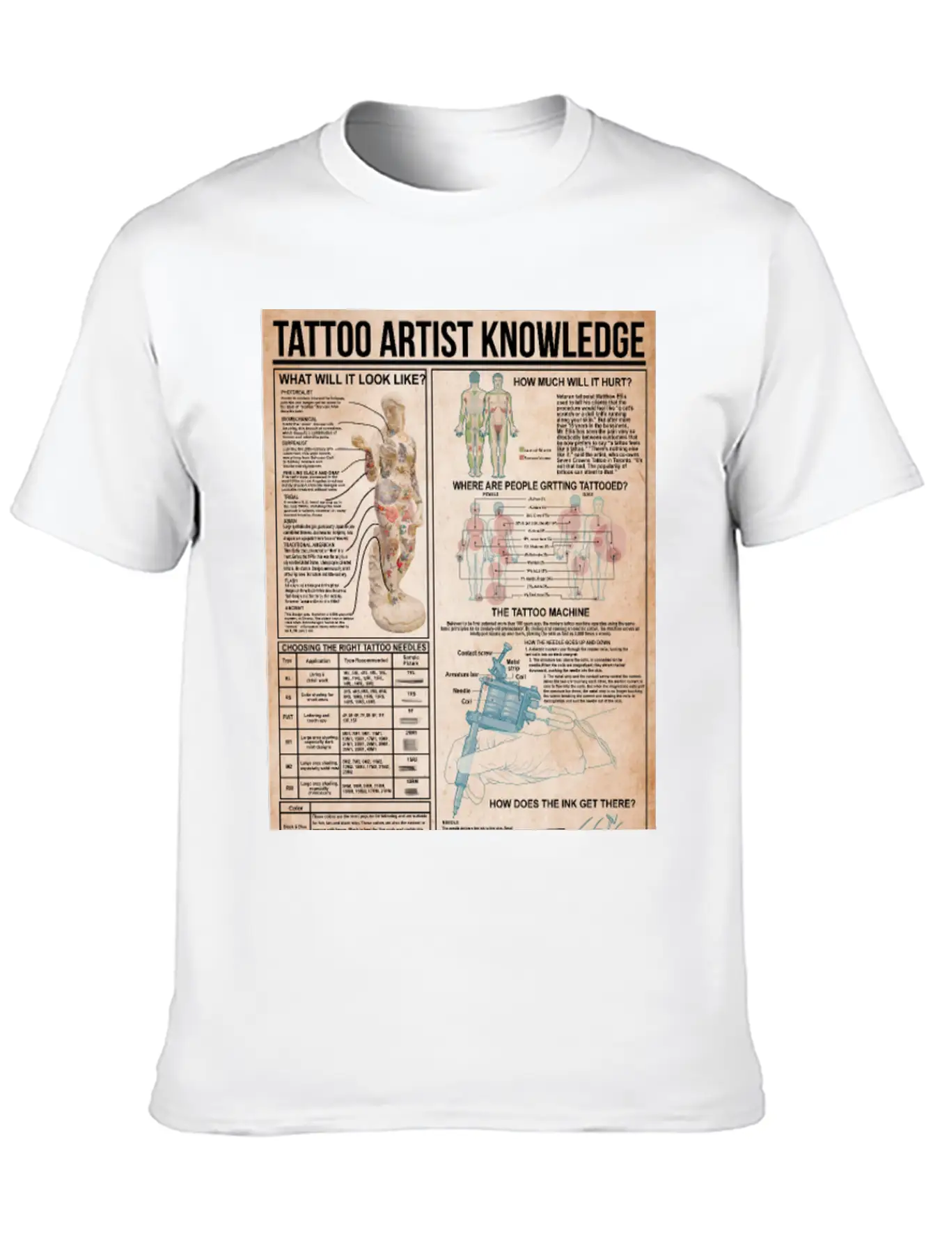 Tattoo Artist Knowledge Poster, Tattoo Studio Gift Breathable Soft Cotton T-Shirt – Timeless Casual Look