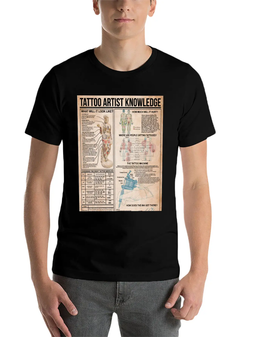 Tattoo Artist Knowledge Poster, Tattoo Studio Gift Breathable Soft Cotton T-Shirt – Timeless Casual Look