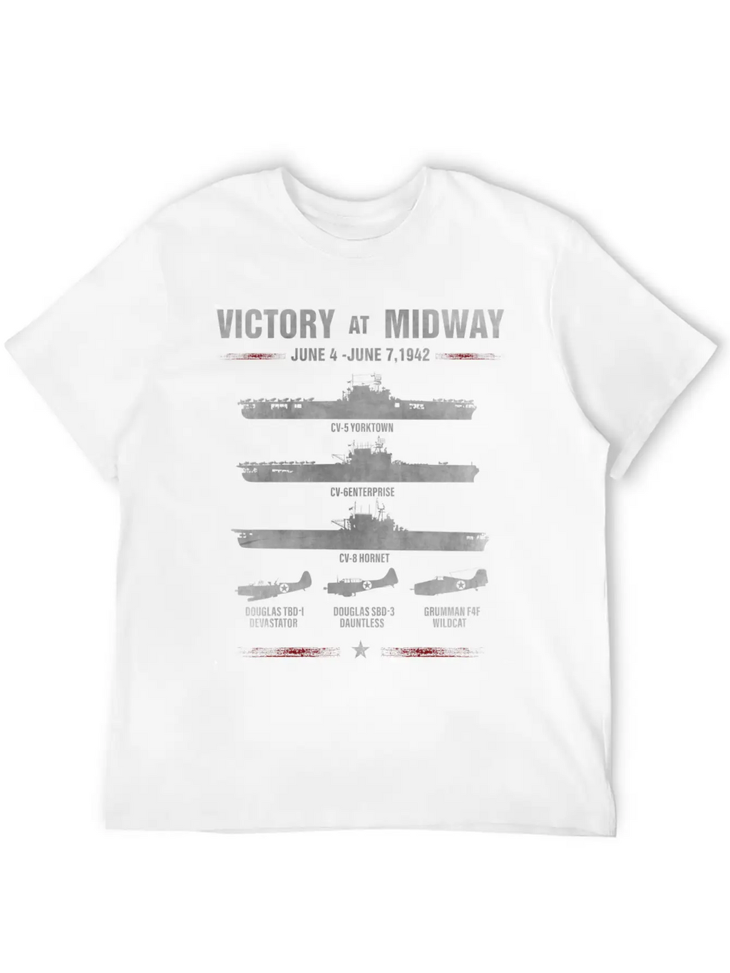Victory At Midway Battel World War 2 Unisex Short Sleeve Soft Cotton T-Shirt – Casual Everyday Wear