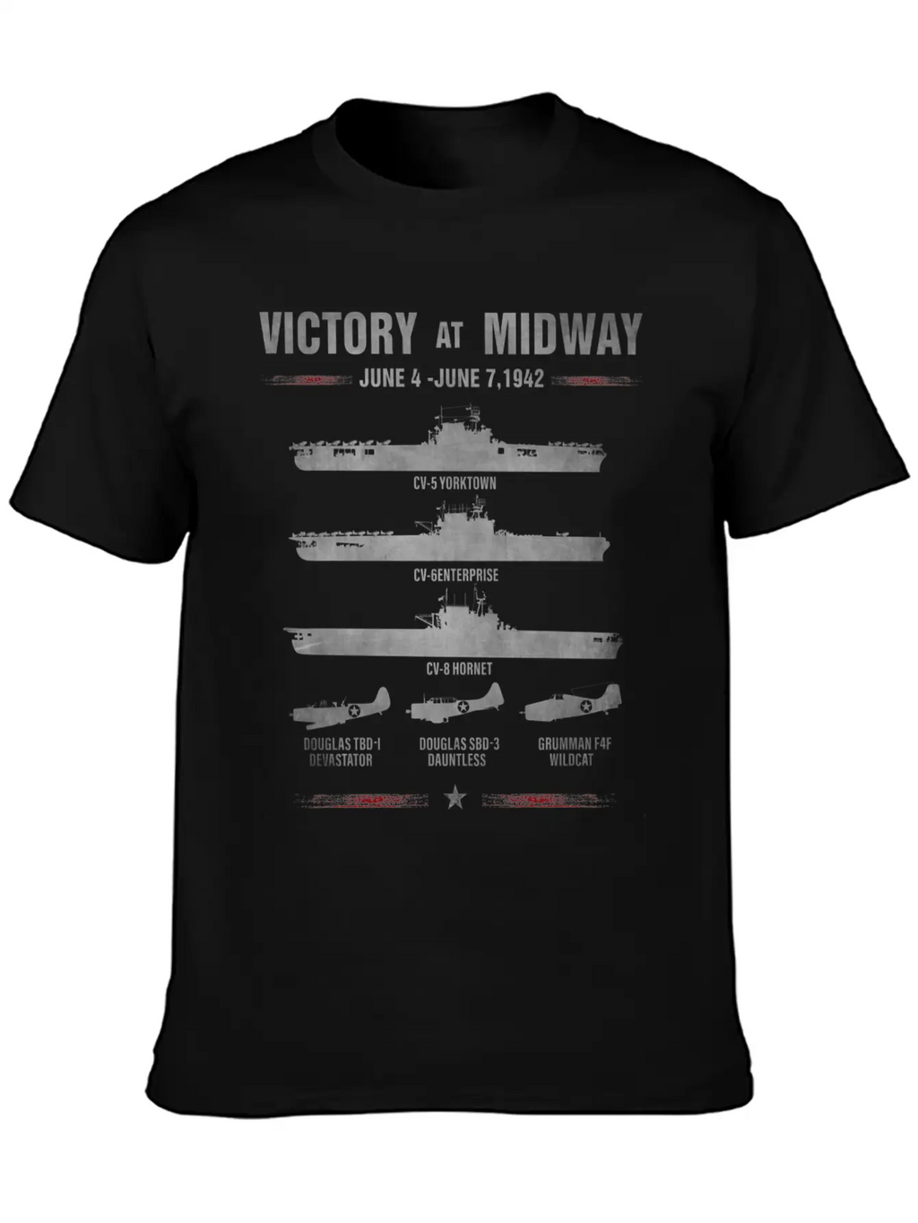 Victory At Midway Battel World War 2 Unisex Short Sleeve Soft Cotton T-Shirt – Casual Everyday Wear
