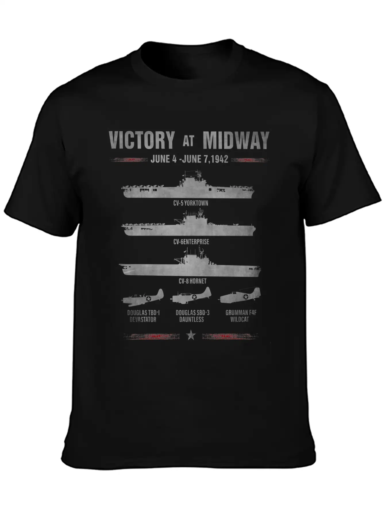 Victory At Midway Battel World War 2 Unisex Short Sleeve Soft Cotton T-Shirt – Casual Everyday Wear
