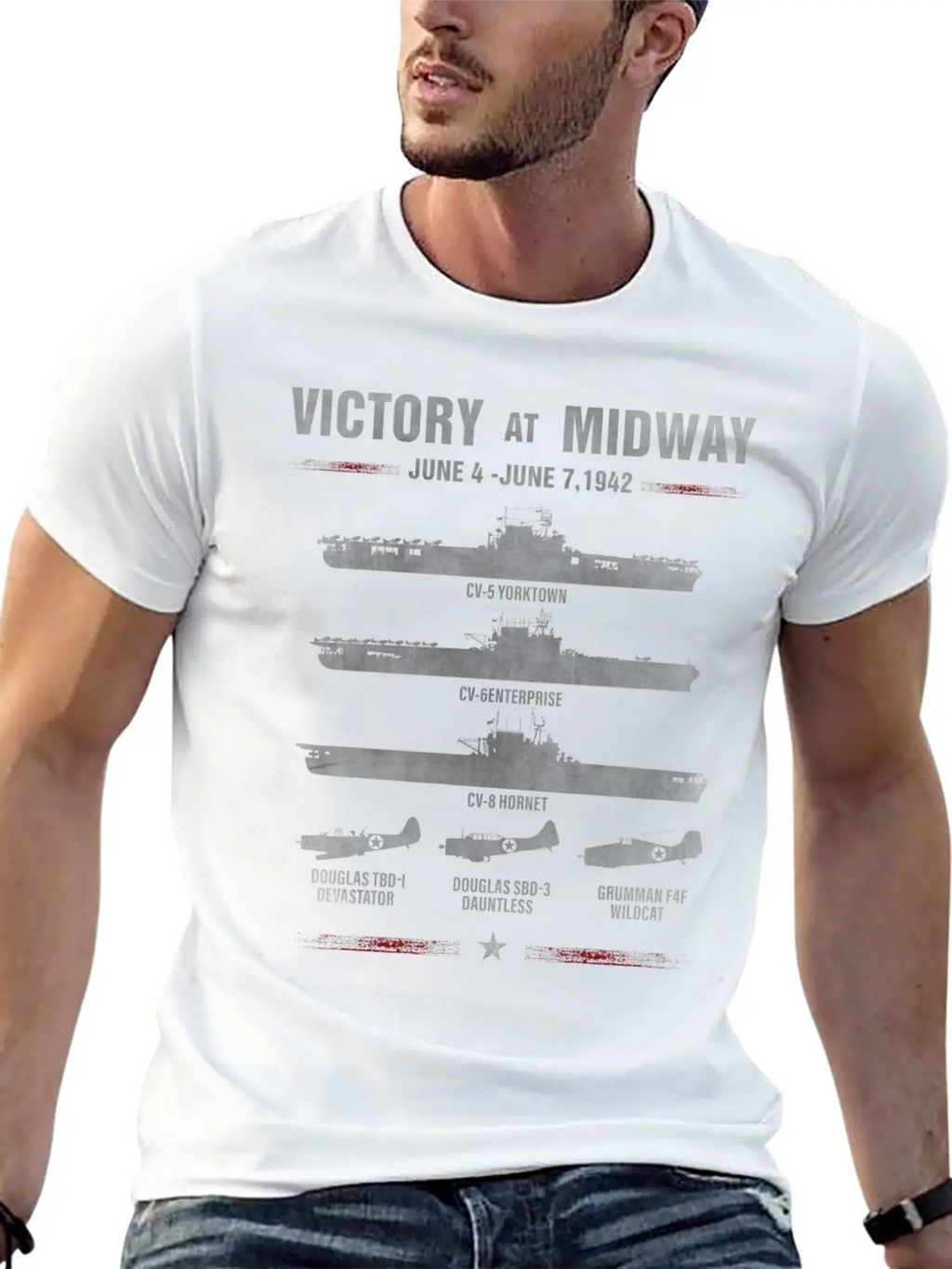 Victory At Midway Battel World War 2 Unisex Short Sleeve Soft Cotton T-Shirt – Casual Everyday Wear