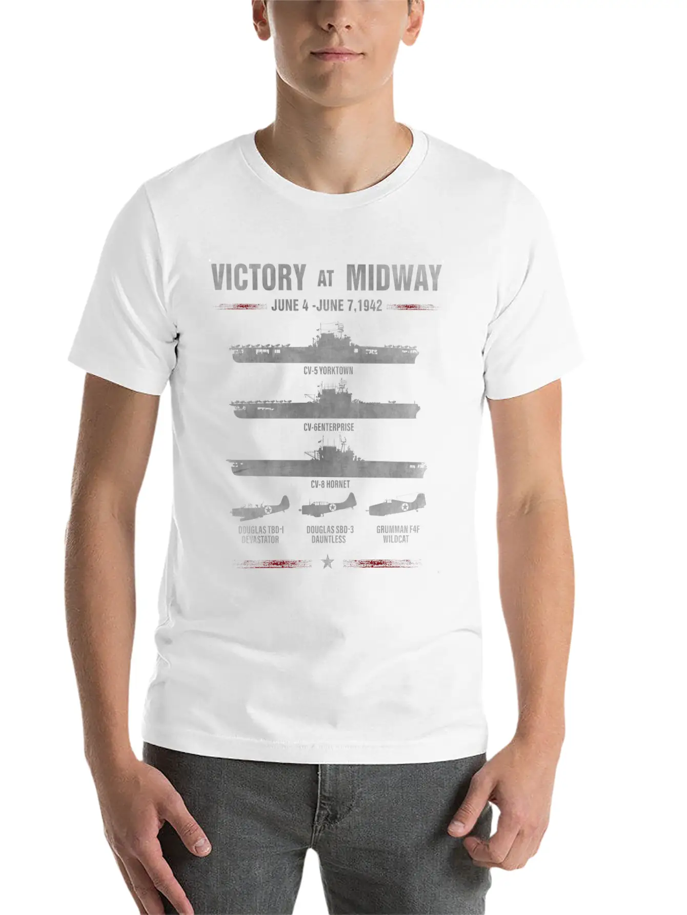 Victory At Midway Battel World War 2 Unisex Short Sleeve Soft Cotton T-Shirt – Casual Everyday Wear