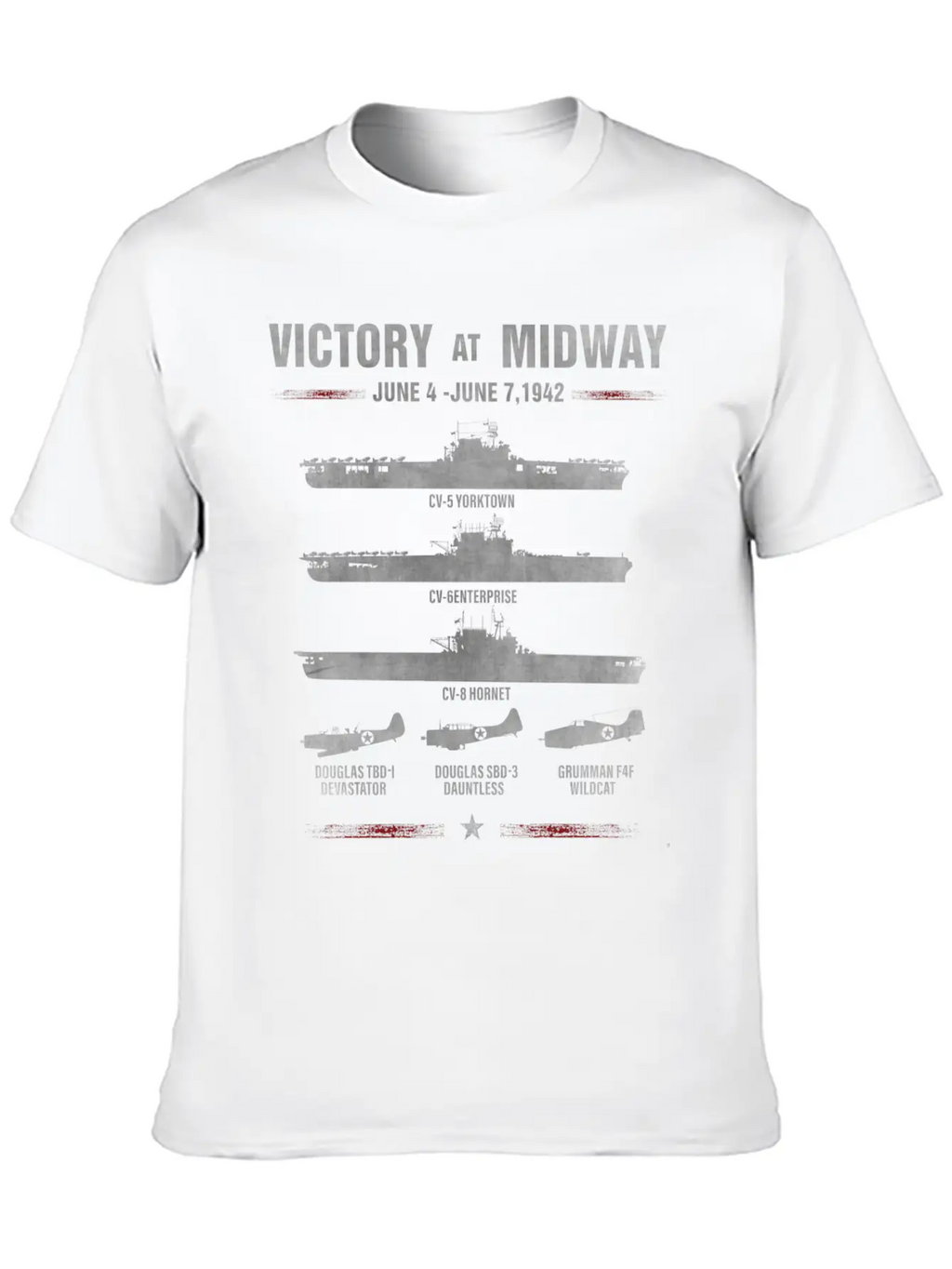 Victory At Midway Battel World War 2 Unisex Short Sleeve Soft Cotton T-Shirt – Casual Everyday Wear
