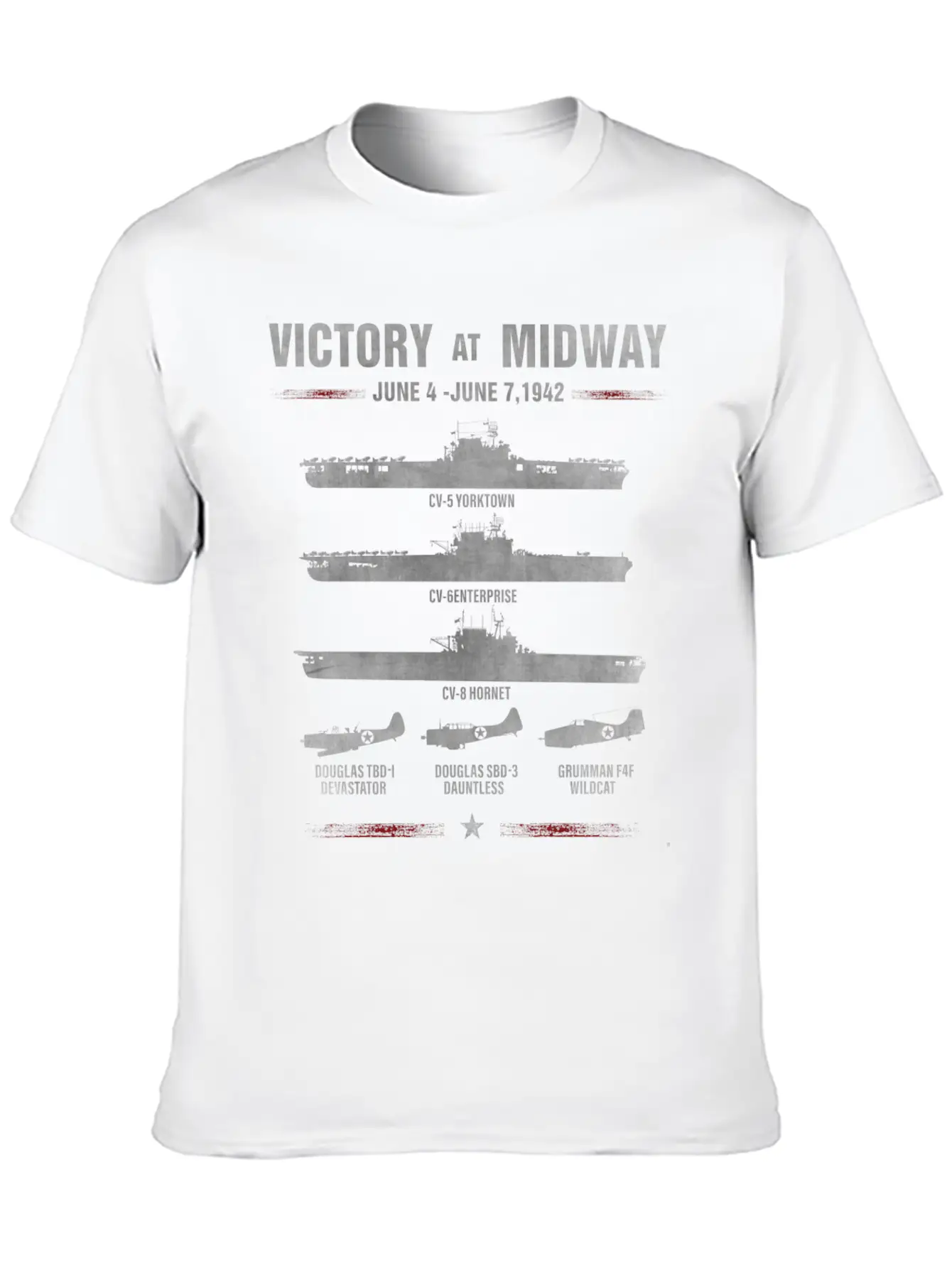 Victory At Midway Battel World War 2 Unisex Short Sleeve Soft Cotton T-Shirt – Casual Everyday Wear