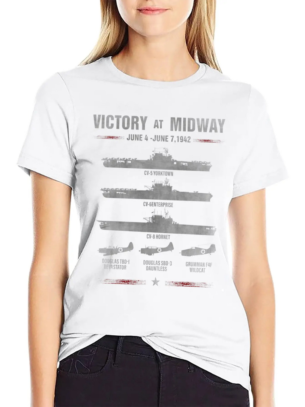 Victory At Midway Battel World War 2 Unisex Short Sleeve Soft Cotton T-Shirt – Casual Everyday Wear