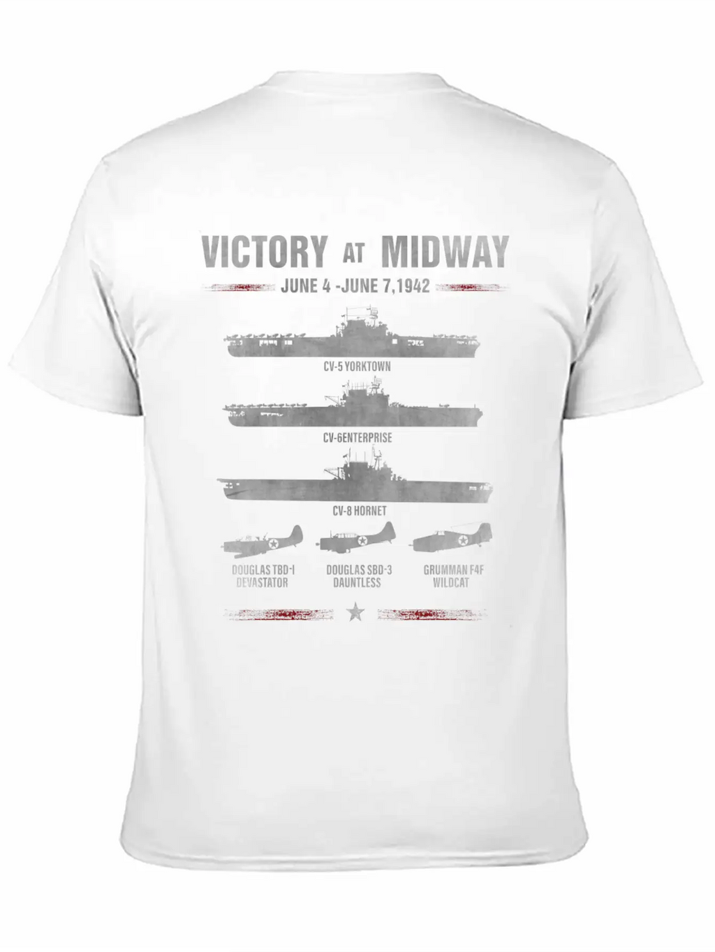 Victory At Midway Battel World War 2 Unisex Short Sleeve Soft Cotton T-Shirt – Casual Everyday Wear