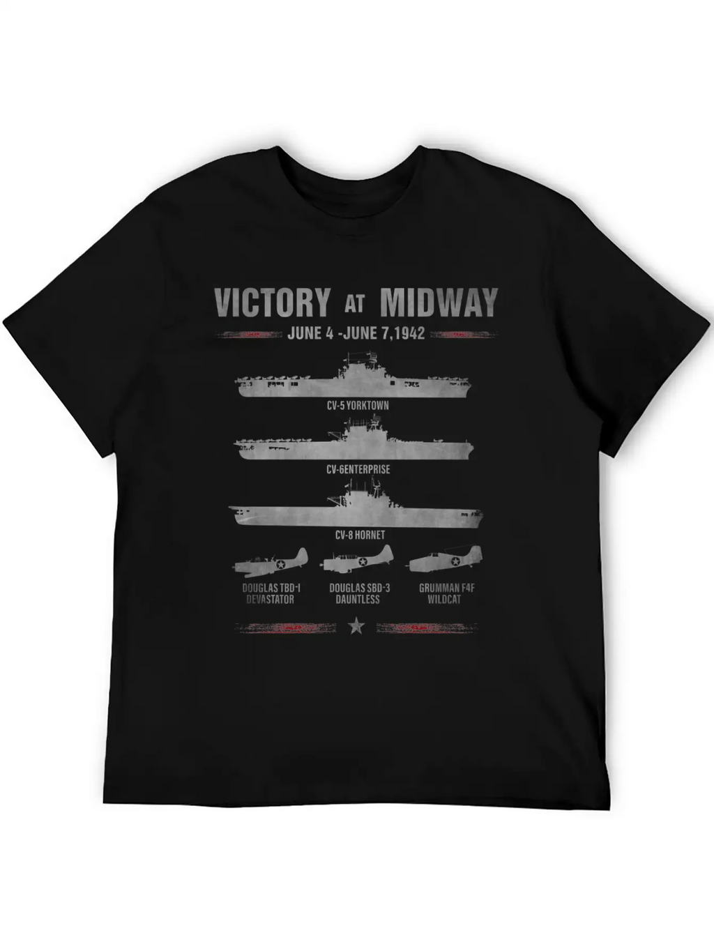 Victory At Midway Battel World War 2 Unisex Short Sleeve Soft Cotton T-Shirt – Casual Everyday Wear