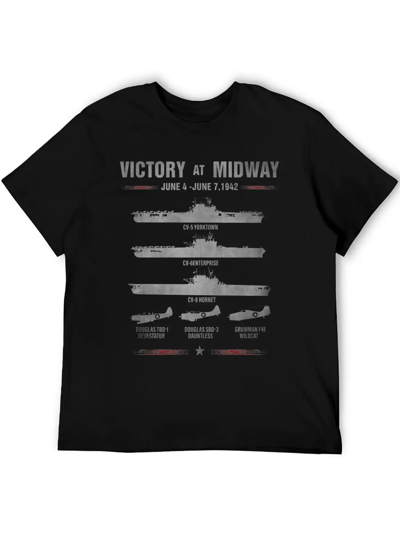 Victory At Midway Battel World War 2 Unisex Short Sleeve Soft Cotton T-Shirt – Casual Everyday Wear