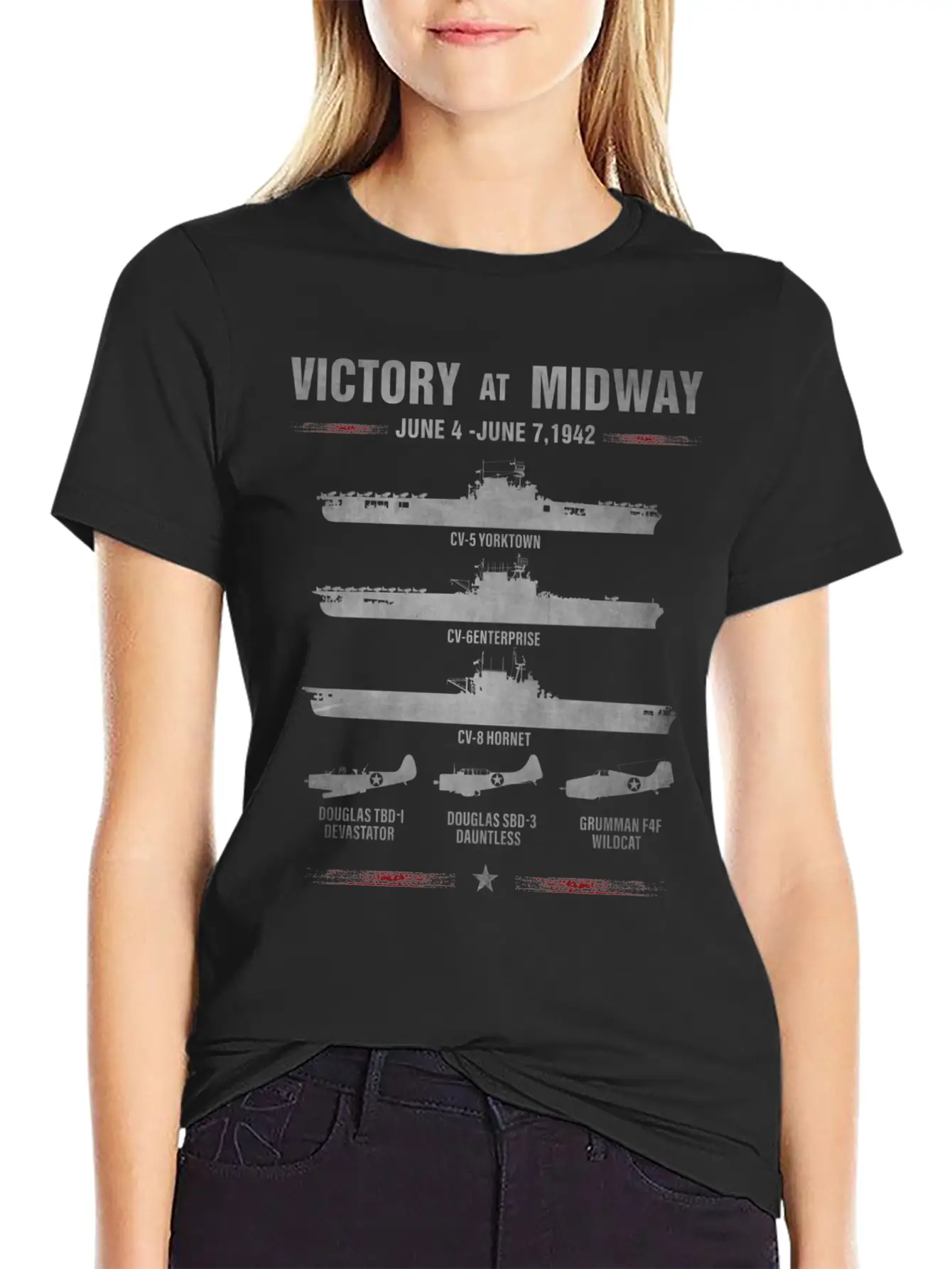 Victory At Midway Battel World War 2 Unisex Short Sleeve Soft Cotton T-Shirt – Casual Everyday Wear